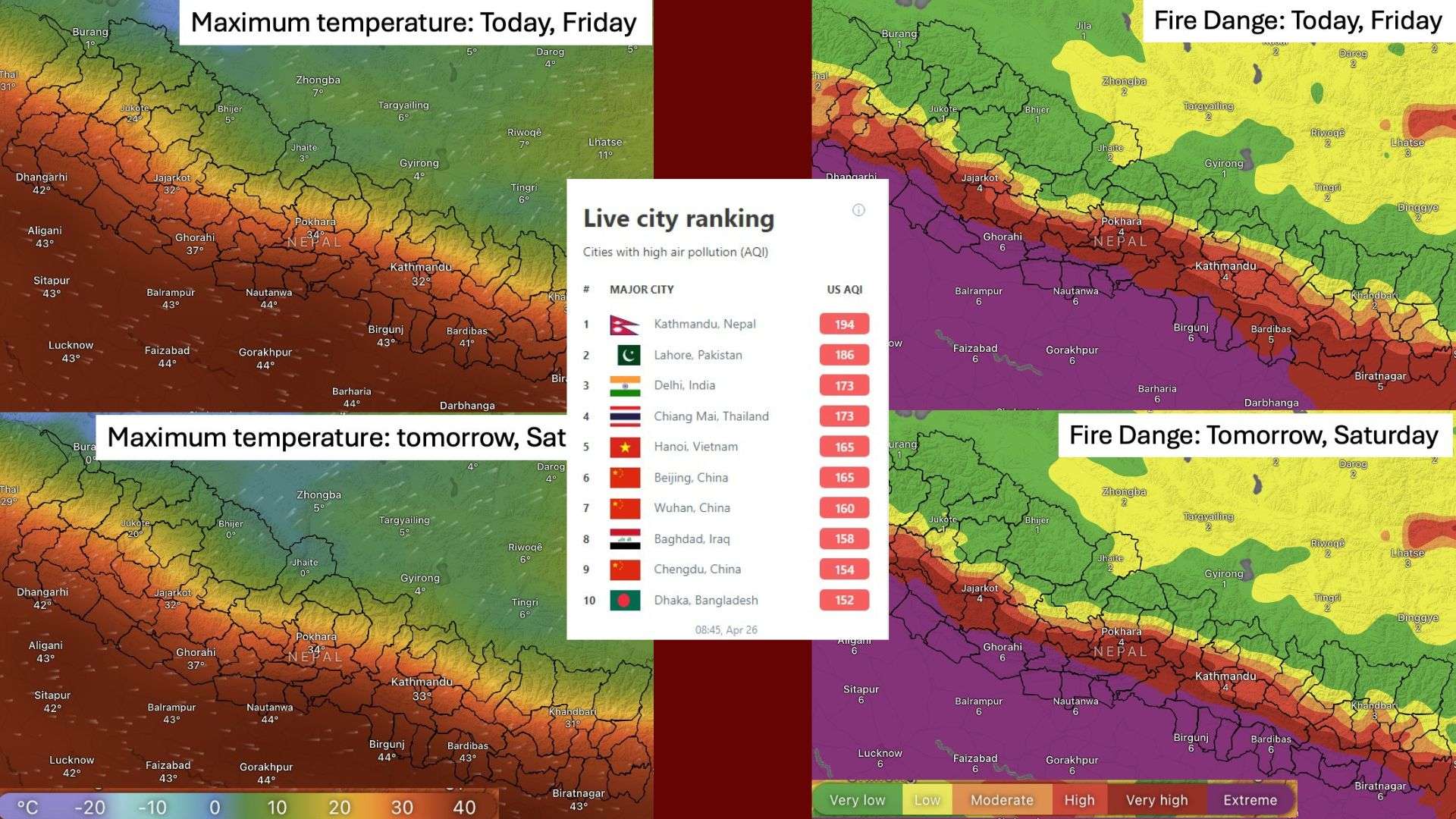 काठमाडौं धेरै प्रदूषित सहरको शीर्ष स्थानमा