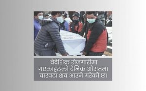 एक वर्षमा १ हजार ३४६ नेपालीले विदेशमै गुमाए ज्यान