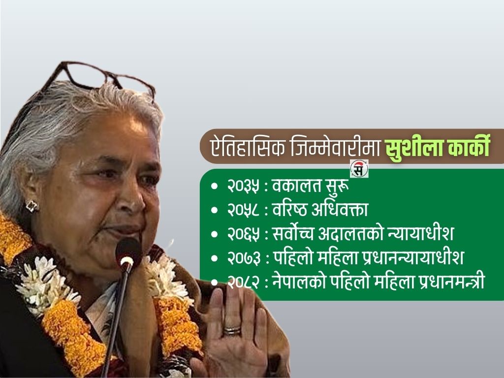 वकालतदेखि प्रधानन्यायाधीश हुँदै पहिलो महिला प्रधानमन्त्री