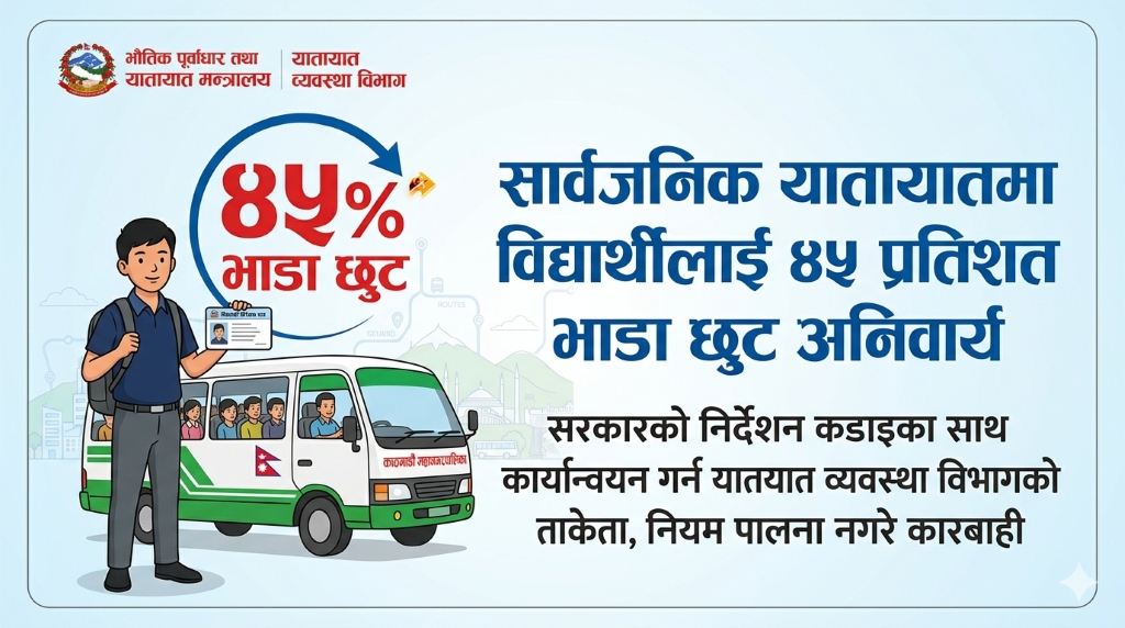 विद्यार्थीलाई ४५ प्रतिशत भाडा छुट अनिवार्य गर्न निर्देशन